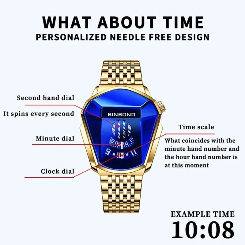 BINBOND LOCOMOTIVE WATCH