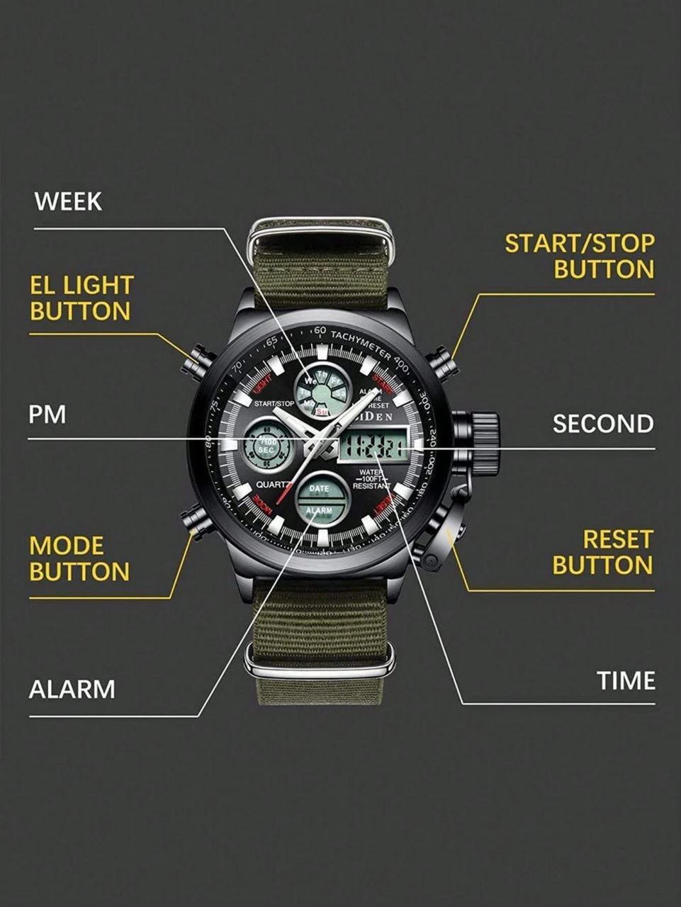 BIDEN MULTIFUNCTIONAL WATCH