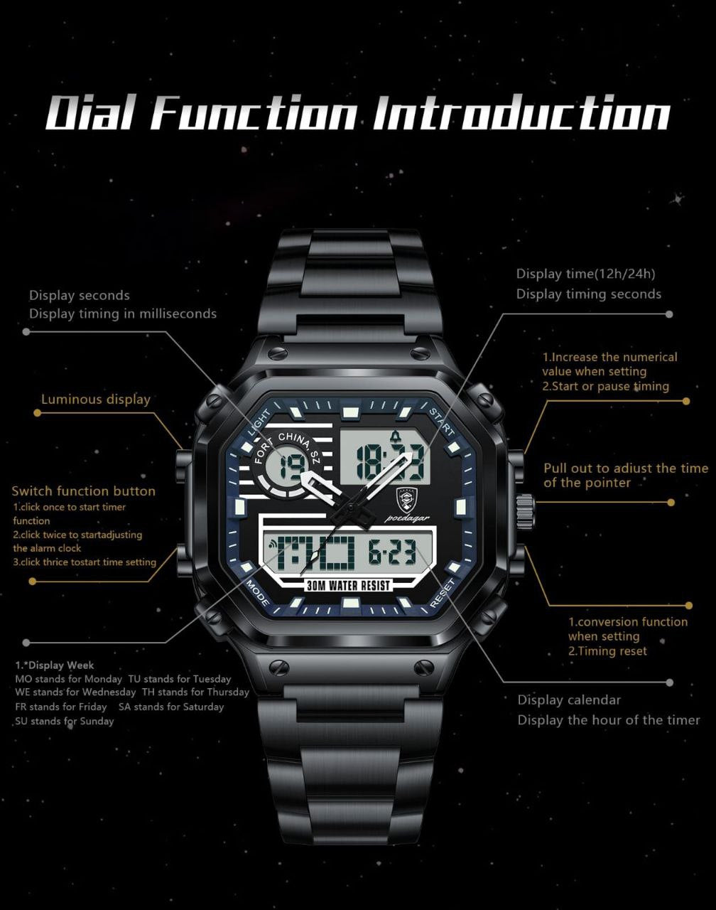 POEDAGAR 993 WATCH